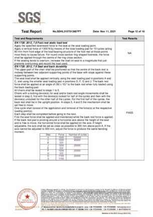 Test report кресел METTA по EN-1335