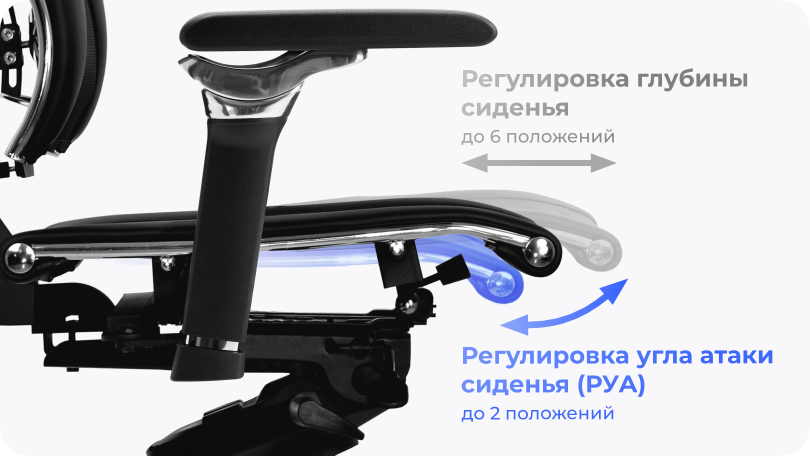 РУА студентам! РУА всем!